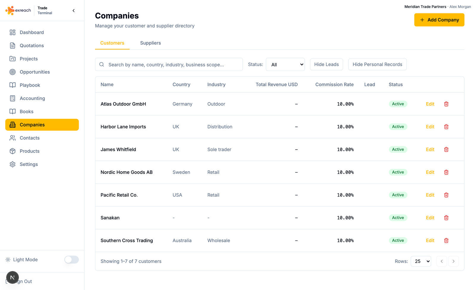 Exreach companies list with customers, revenue, commission, and status