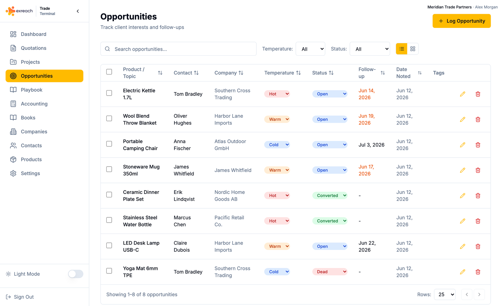 Exreach opportunities list with temperature, follow-up dates, and status
