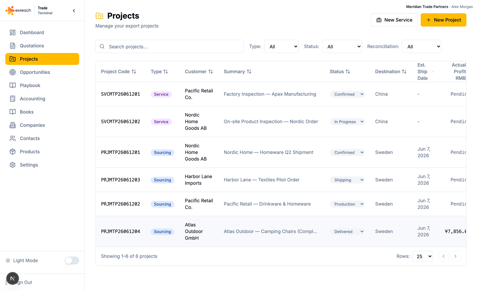 Exreach projects list with sourcing and service types, status, and profit