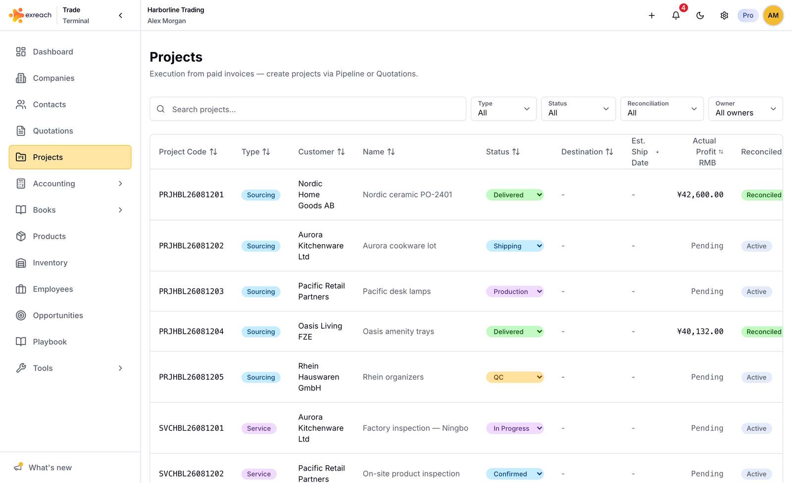 Exreach projects list with sourcing and service types, status, and profit