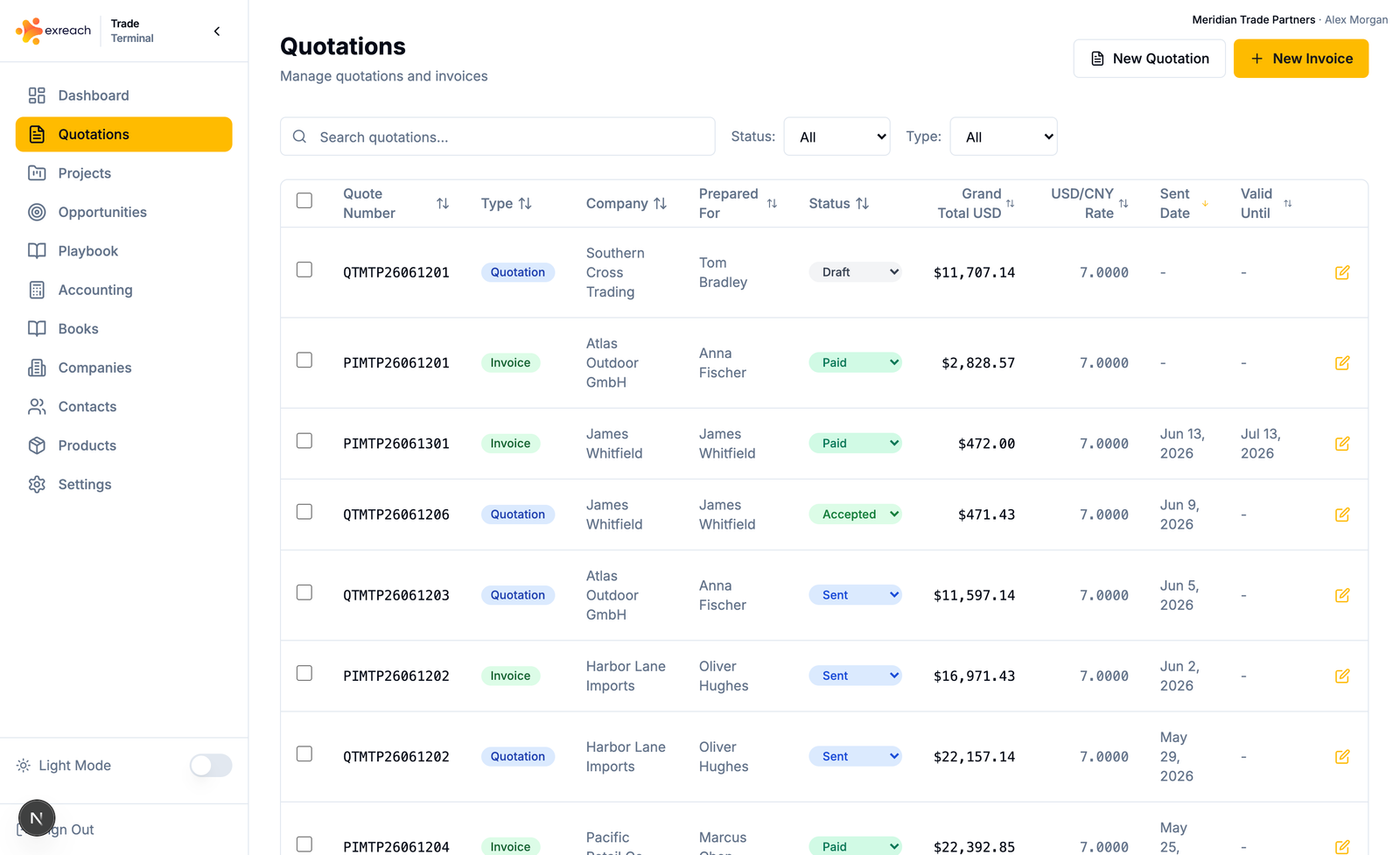 Exreach quotations and invoices list with status, totals, and USD/CNY rate